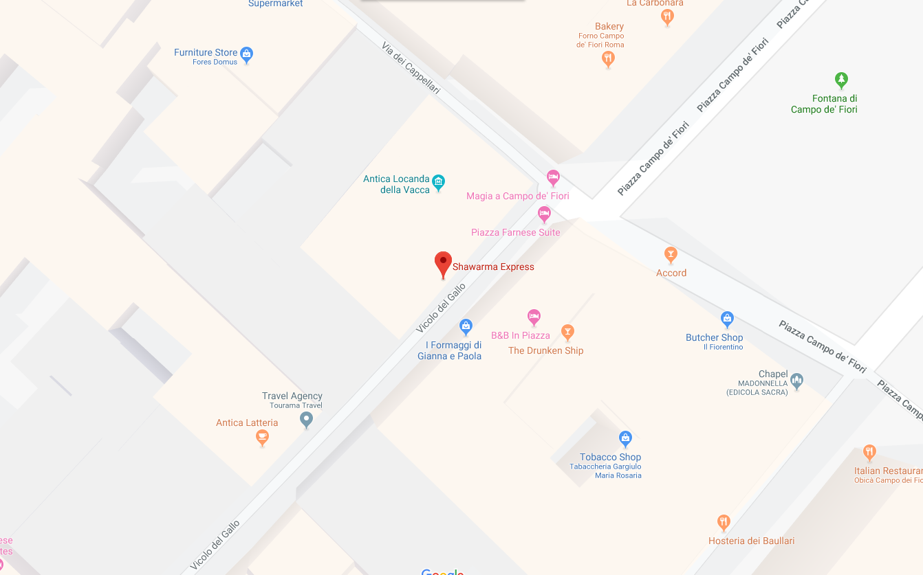 Directions