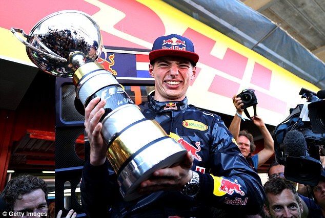 max verstappen after gp win