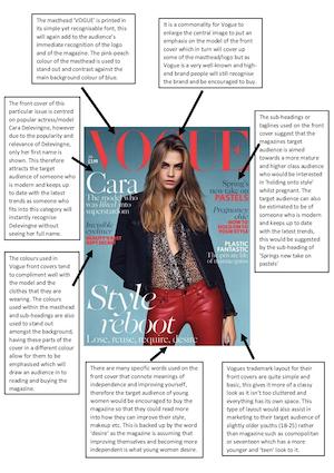 layout of cara delevigne