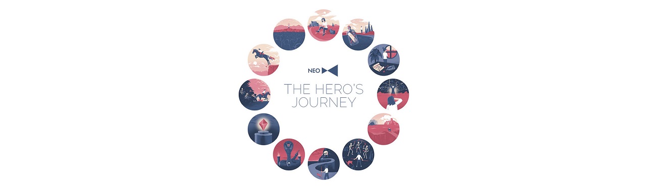 What is the Hero's Journey?