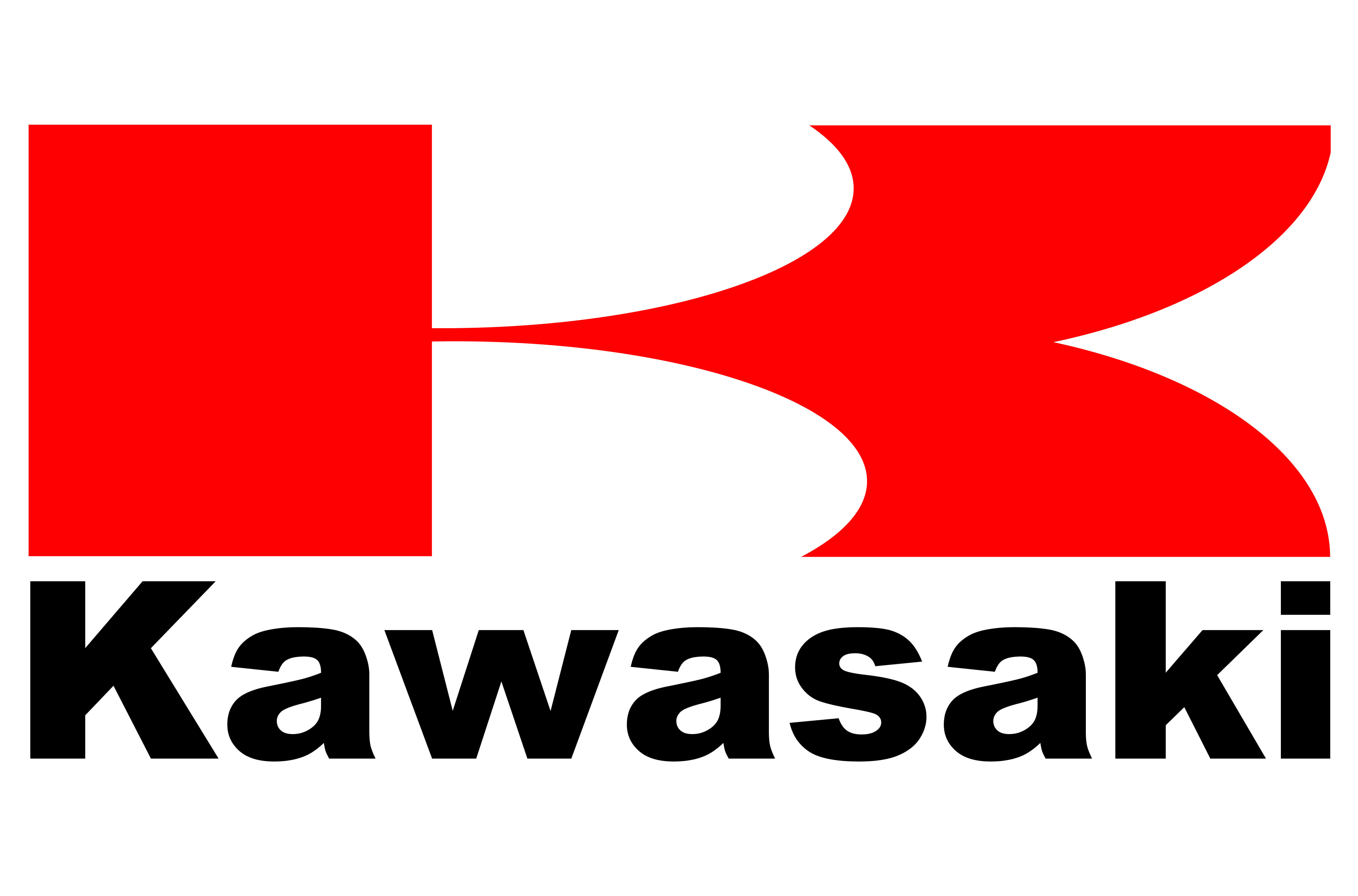 kwawa