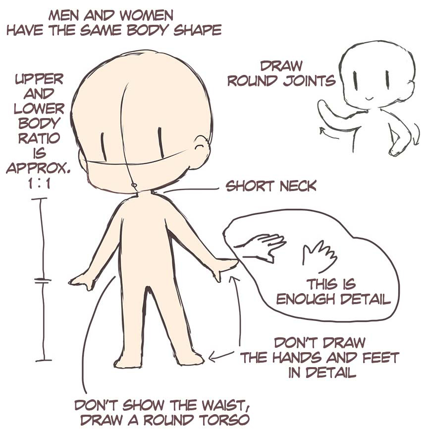 Step 1