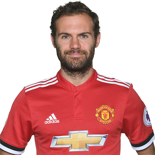 Juan Mata