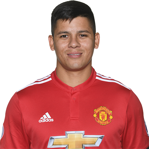 Marcos Rojo 