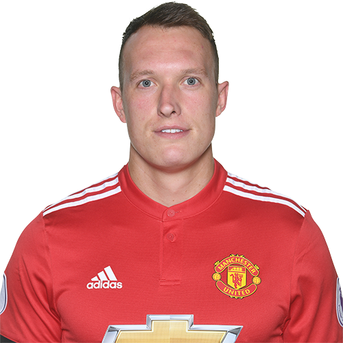 Phil Jones 
