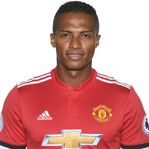 Antonio Valencia 