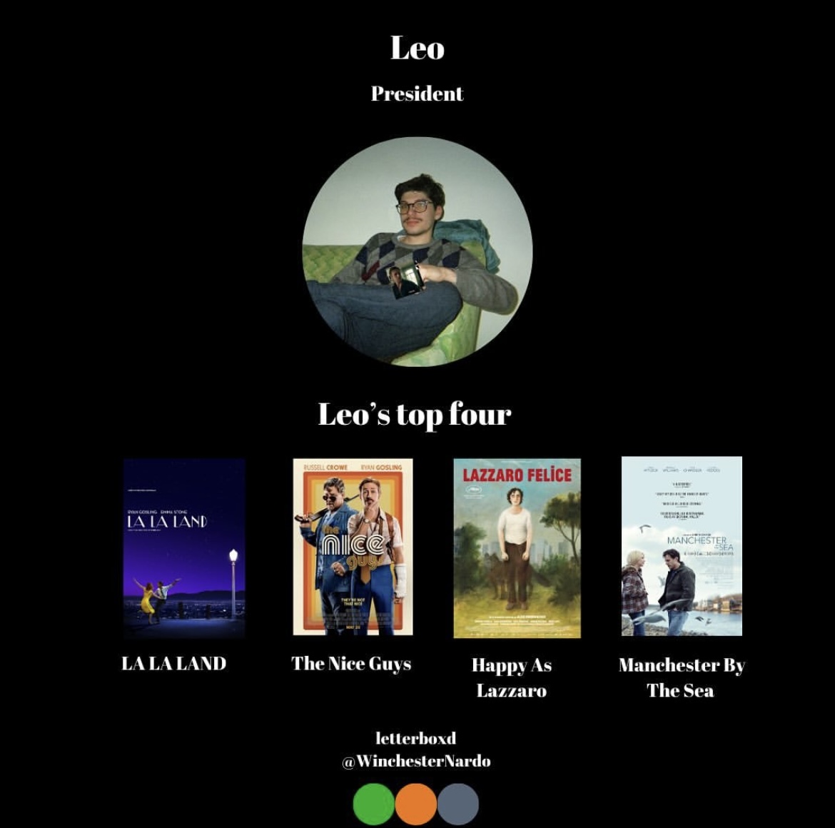 Leonardo