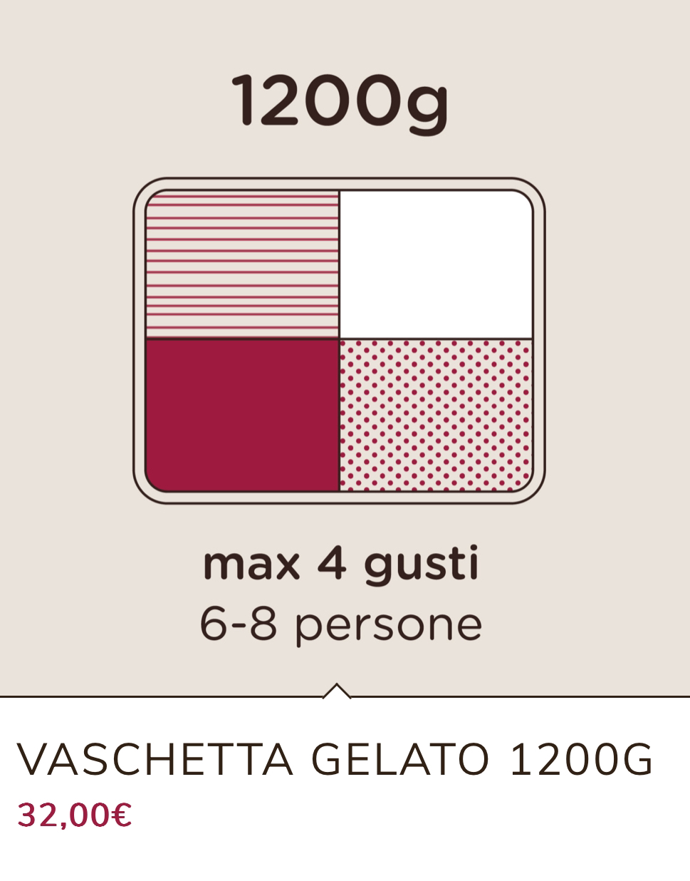 1200g Gelato