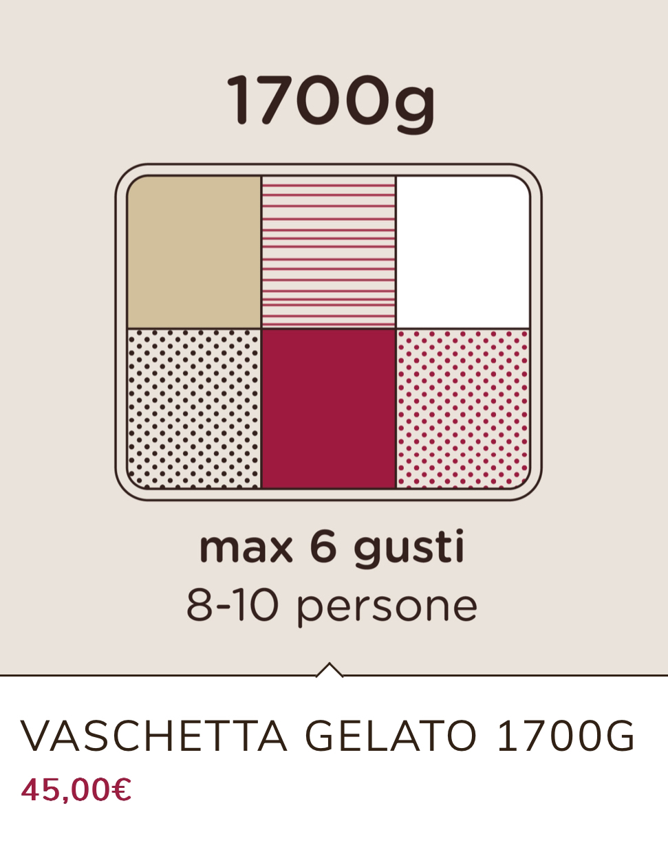 1700g Gelato