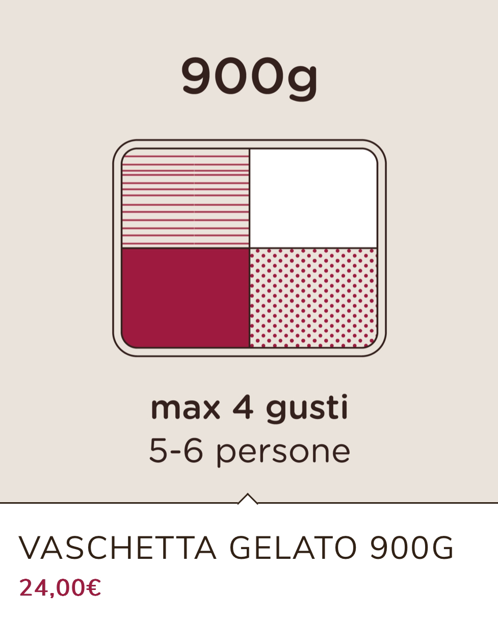 900g Gelato